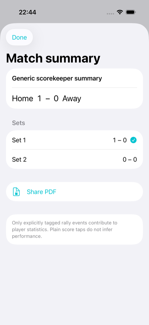 Completed volleyball match history and summary